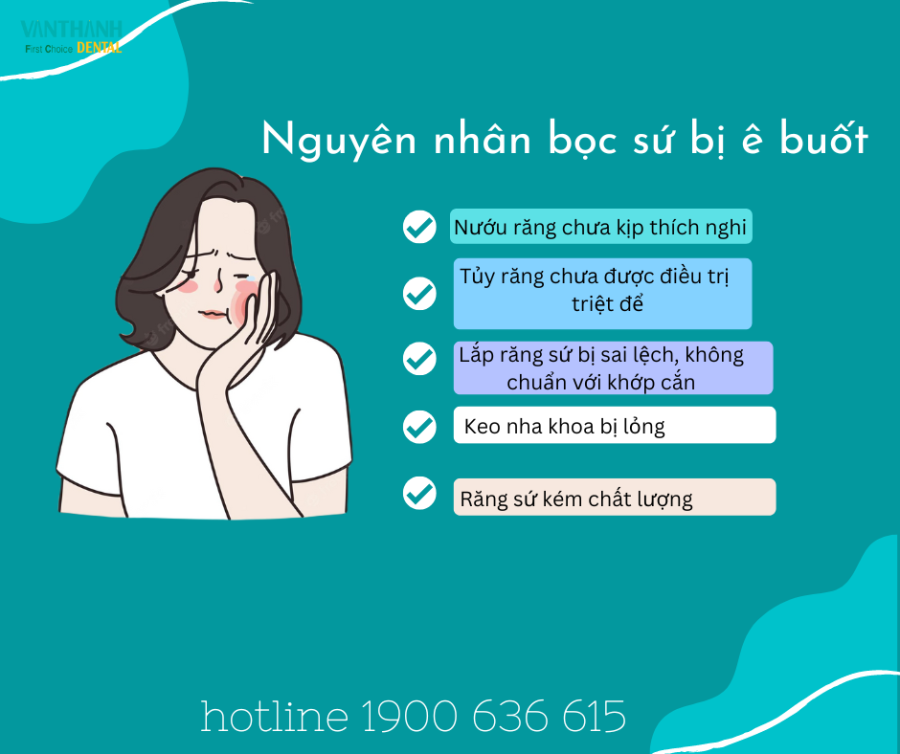 VÌ SAO BỌC RĂNG SỨ BỊ Ê BUỐT? CÁCH KHẮC PHỤC NHƯ THẾ NÀO?