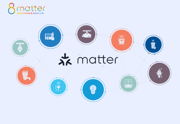 bao-gia-thi-cong-smart-home-tron-goi-moi-nhat-2026-tai-8matter