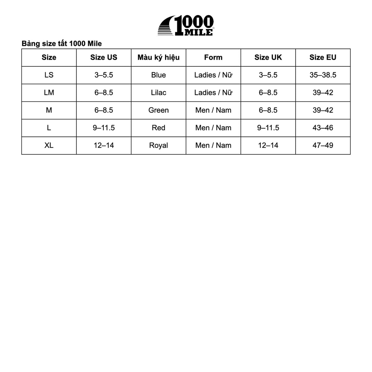Bảng size 1000Mile