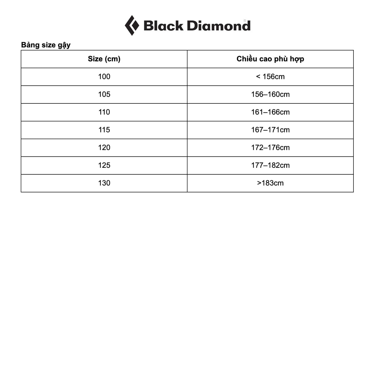 Bảng size Black Diamond