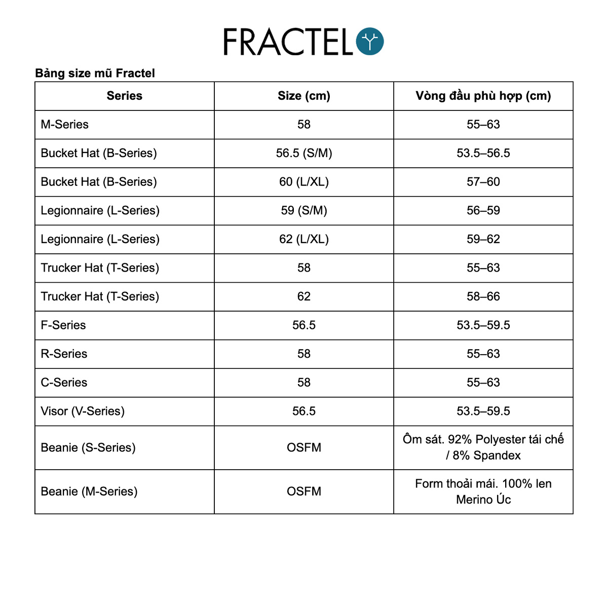 Bảng size Fractel