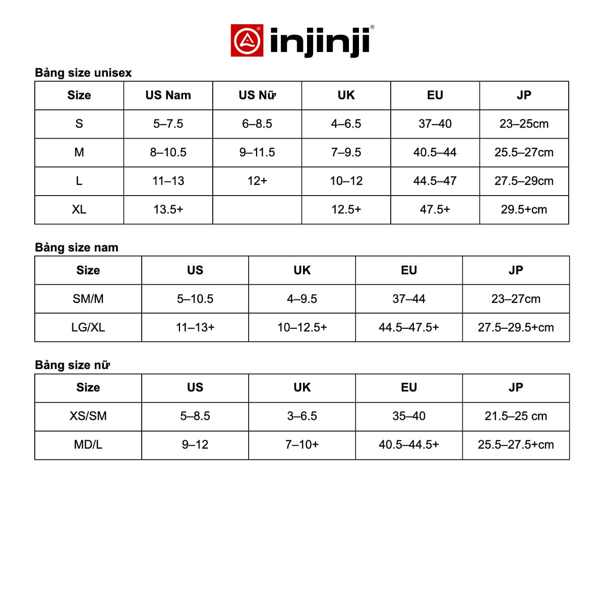 Bảng size Injinji