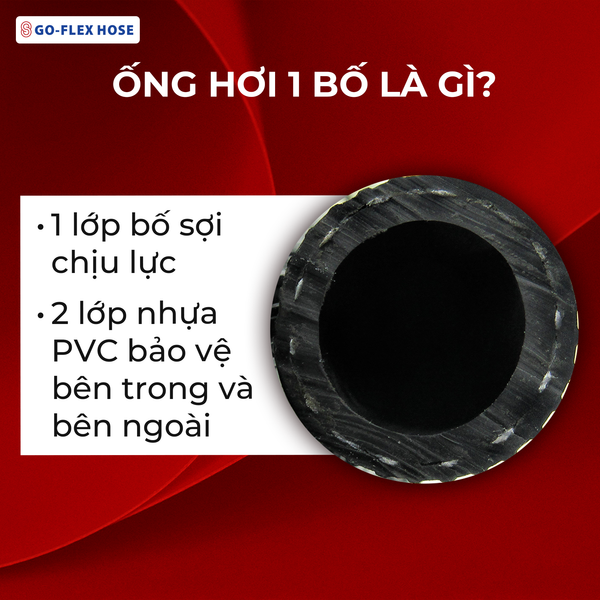 ong-hoi-1-bo