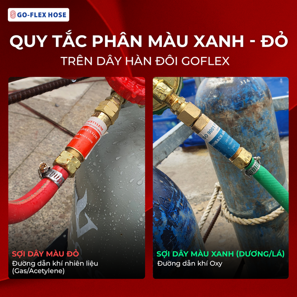 day-han-doi