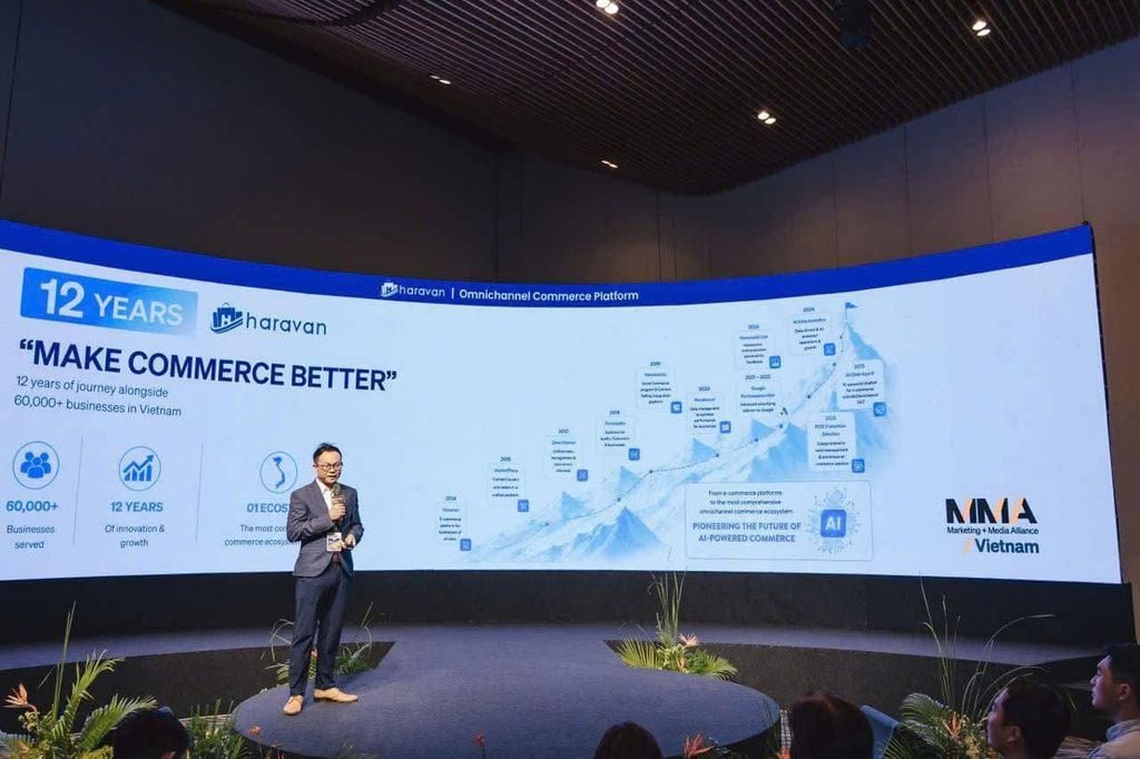 Haravan đồng hành cùng MMA INNOVATE Vietnam 2026