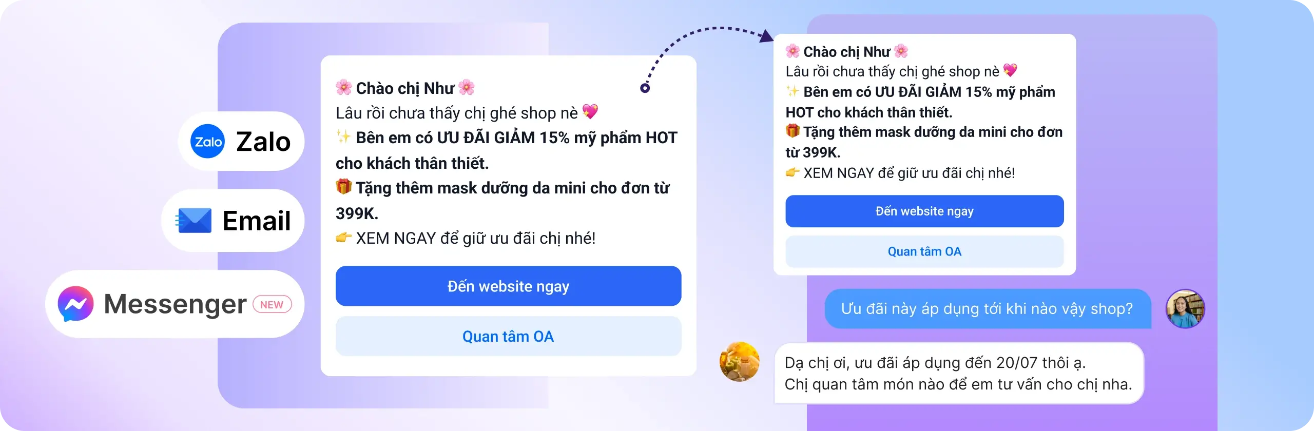 Mở rộng tệp khách hàng với marketing đa kênh