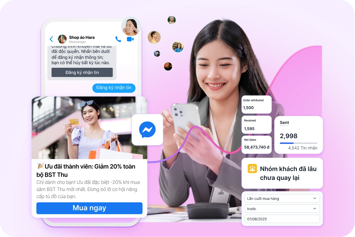 Tái kết nối, giữ chân và thúc đẩy khách quay lại mua hàng trên Messenger