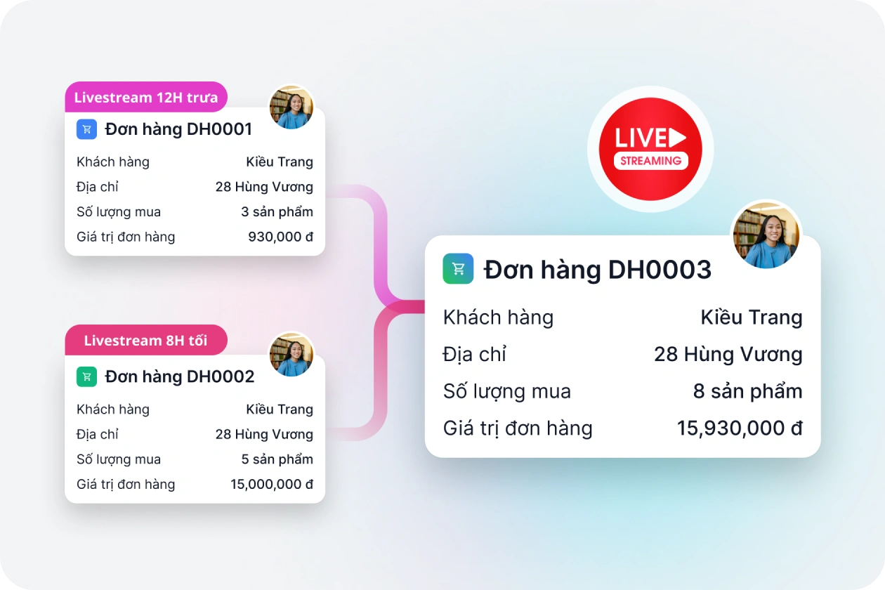 Tự động gom đơn từ nhiều livestream, gửi tin nhắn xác nhận hàng loạt.