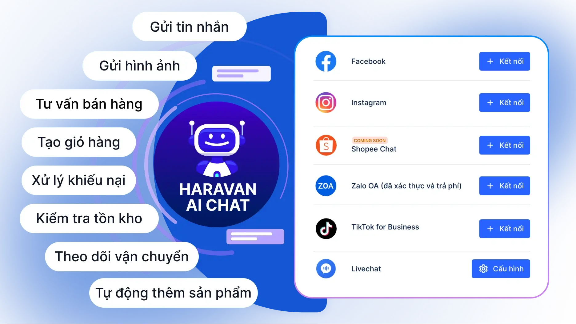 Haravan AI Chat
