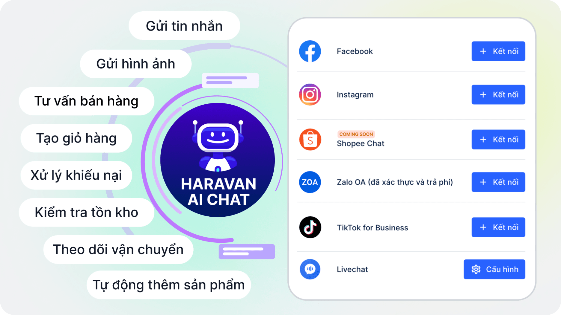 Haravan AI Chat