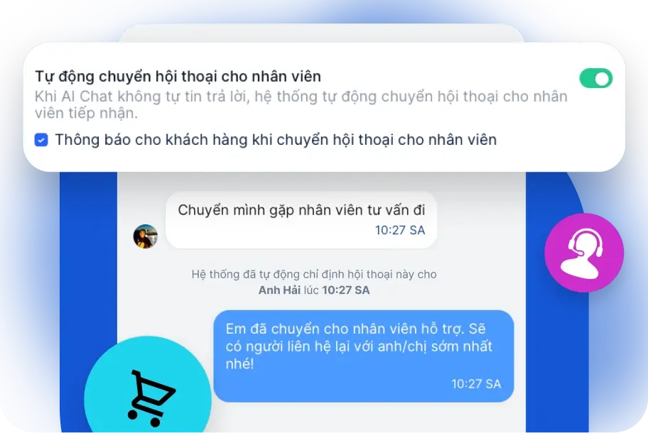 Haravan AI Chat