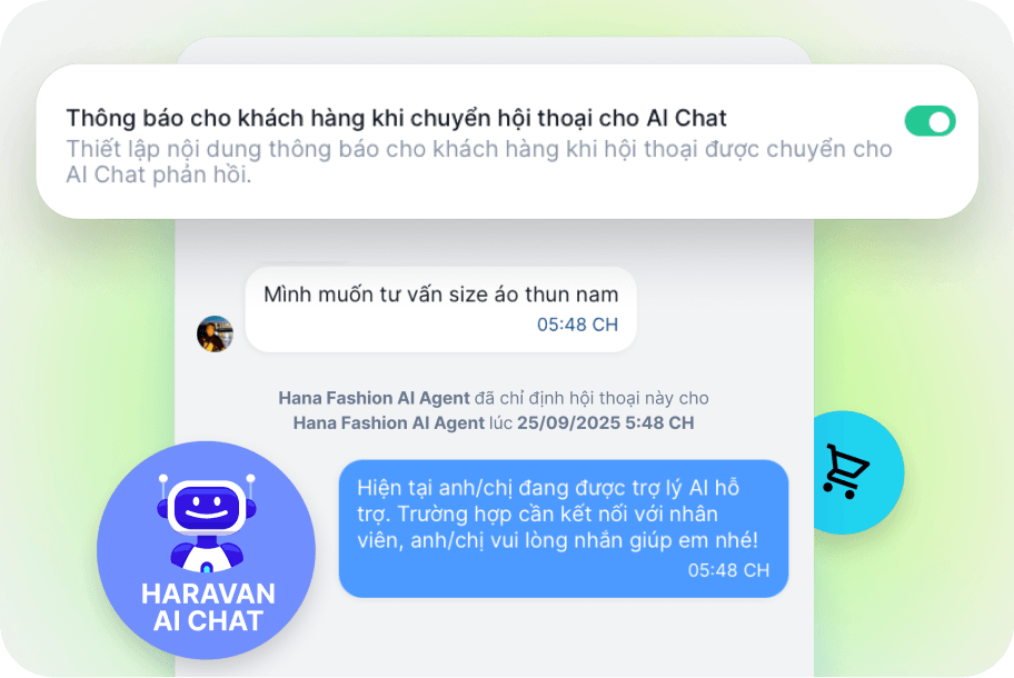 Haravan AI Chat
