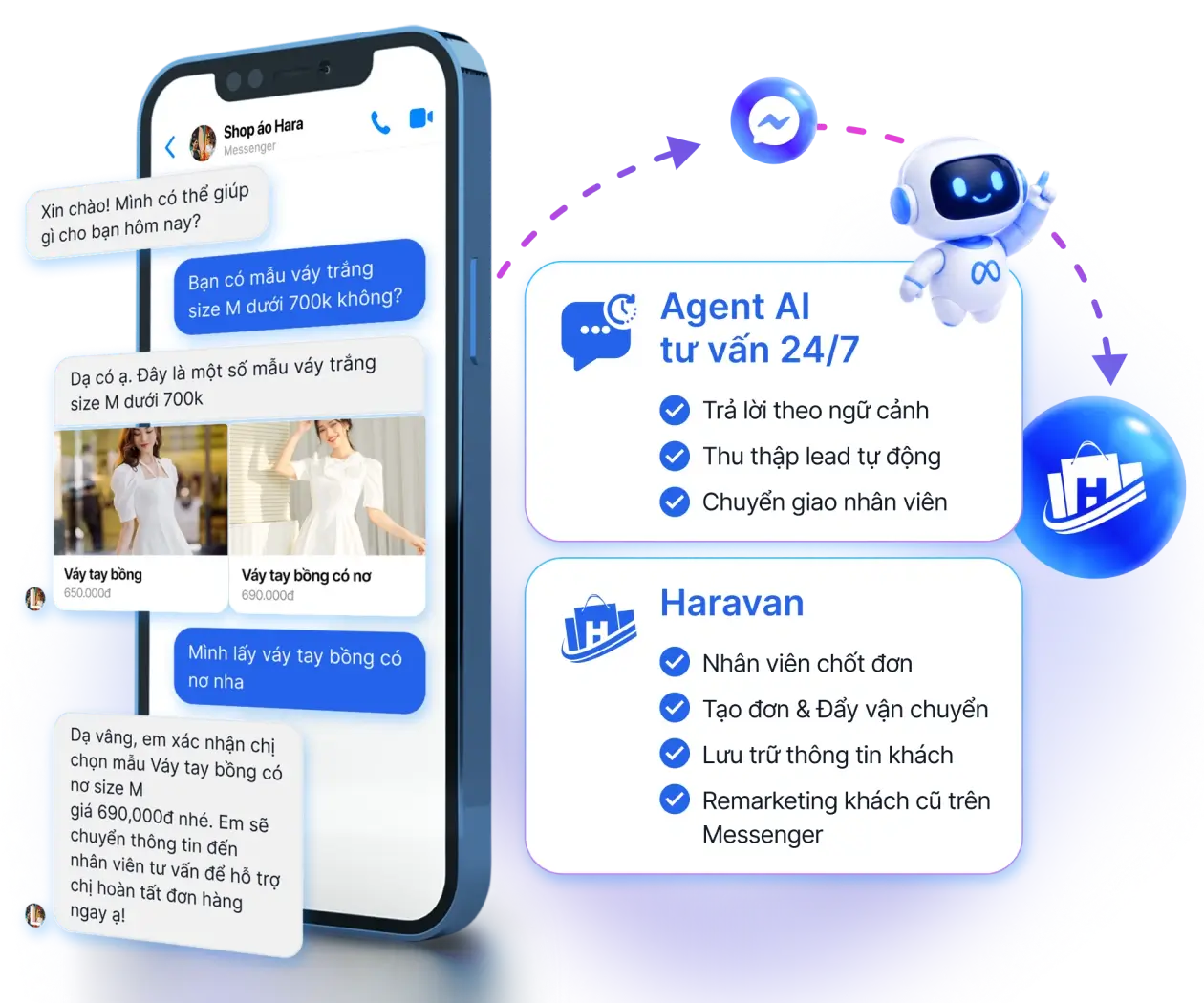 Meta Business Agent AI - Haravan