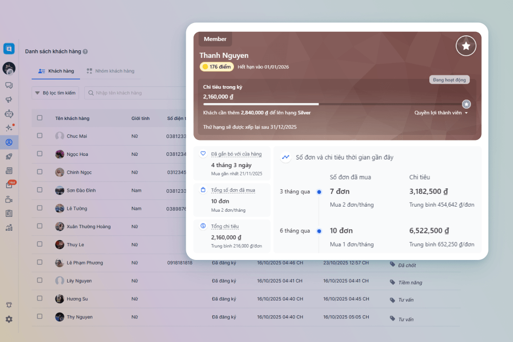 Meta Business Agent AI - Haravan