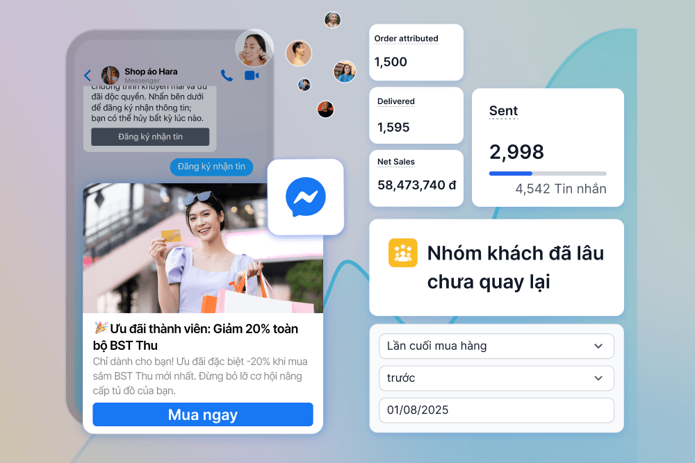 Meta Business Agent AI - Haravan