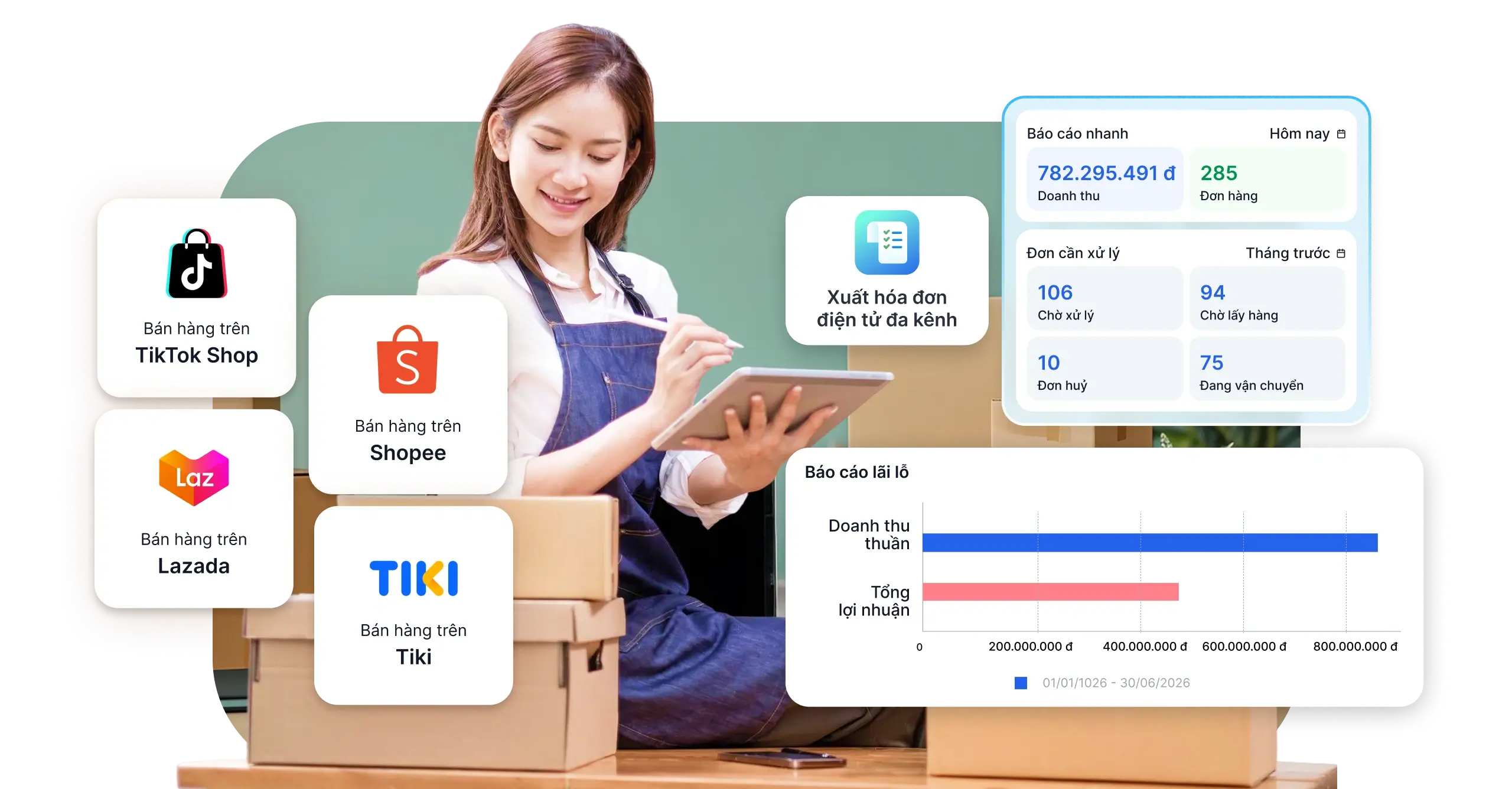 Phần mềm quản lý bán hàng đa kênh trên sàn TMĐT - Haravan.