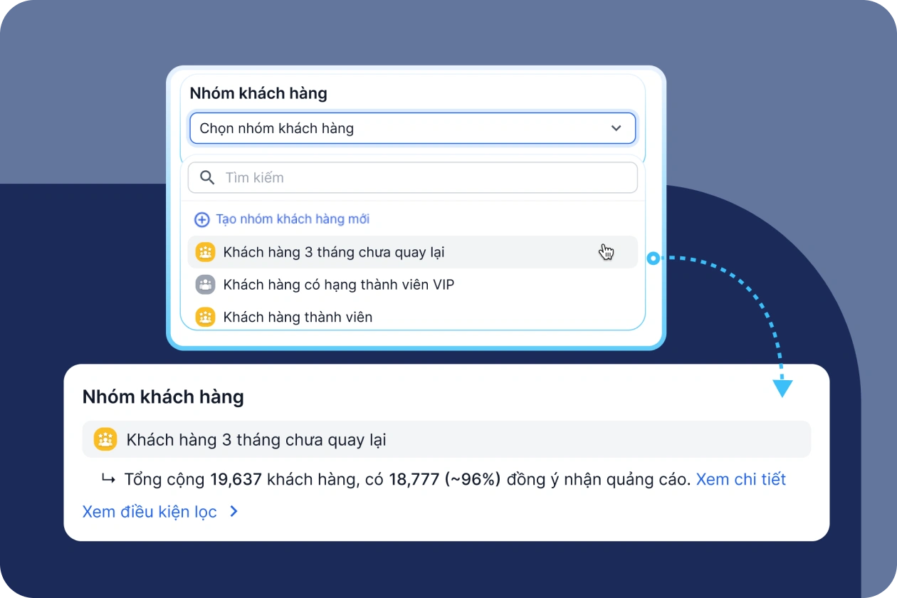 Cách triển khai chiến dịch Marketing Message hiệu quả cao trên Messenger