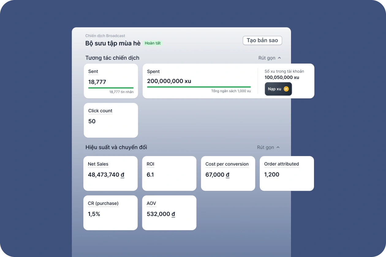 Đo lường và tối ưu hiệu quả chiến dịch