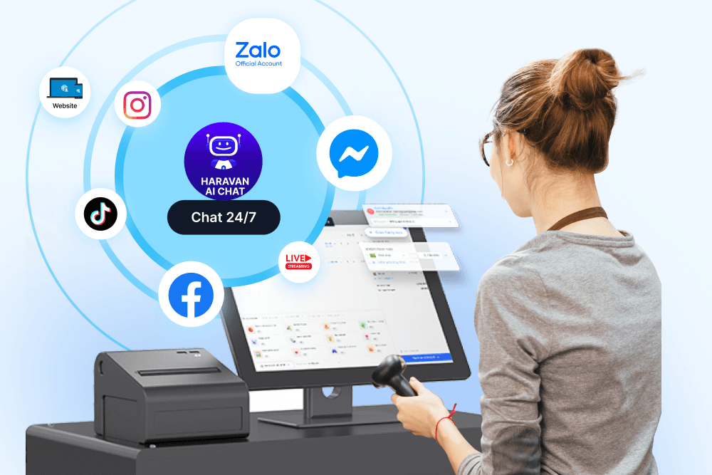 Phần Mềm Quản Lý Bán Hàng Đa Kênh Haravan