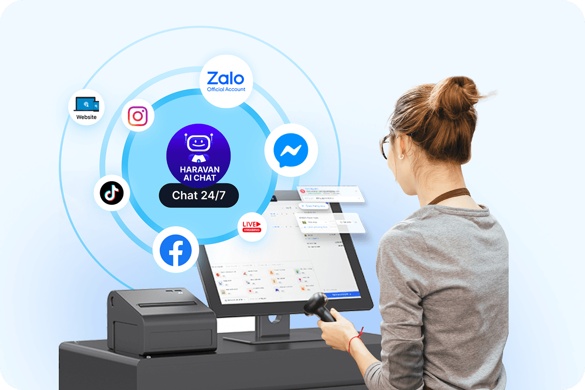 Phần Mềm Quản Lý Bán Hàng Đa Kênh Haravan
