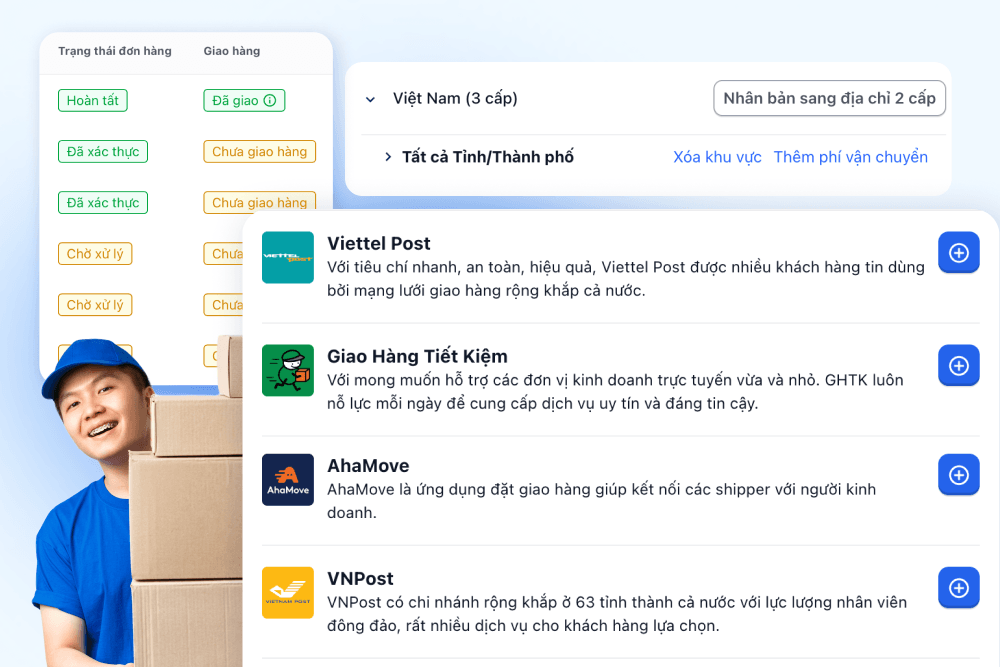 Phần Mềm Quản Lý Bán Hàng Đa Kênh Haravan