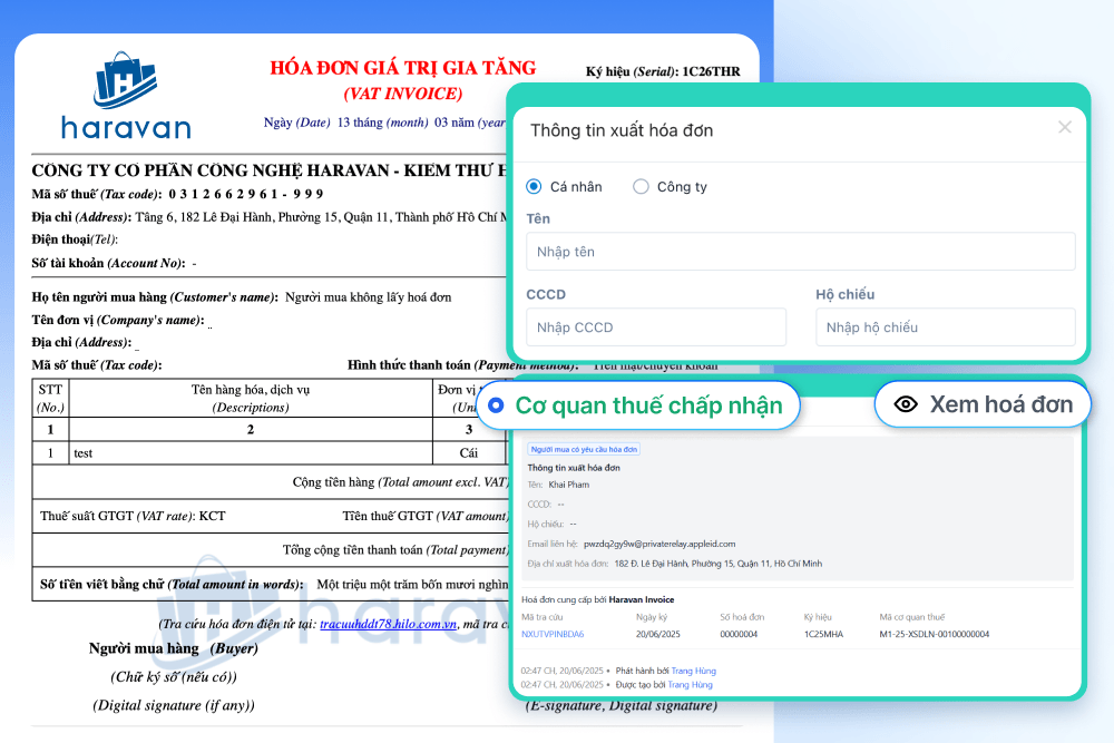 Phần Mềm Quản Lý Bán Hàng Đa Kênh Haravan