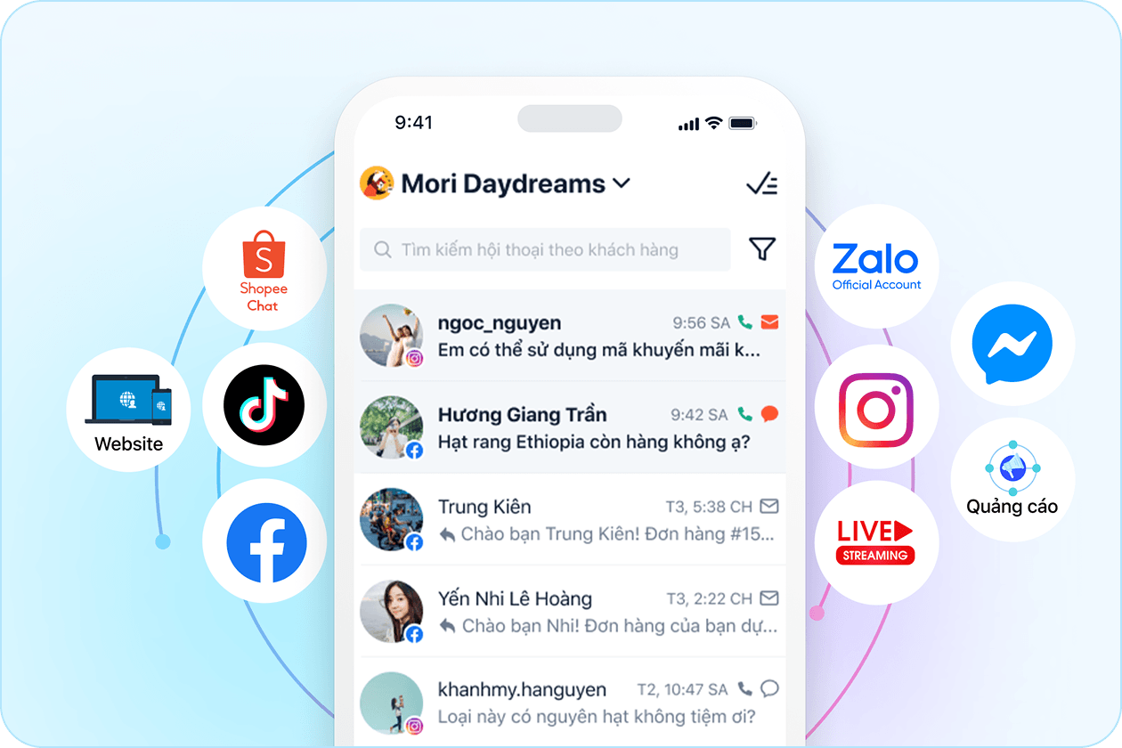 Phần Mềm Quản Lý Bán Hàng Đa Kênh Haravan
