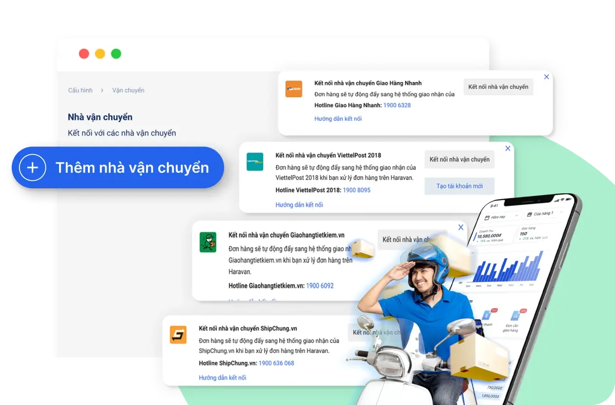 Phần mềm quản lý đơn hàng đa kênh hiệu quả Haravan