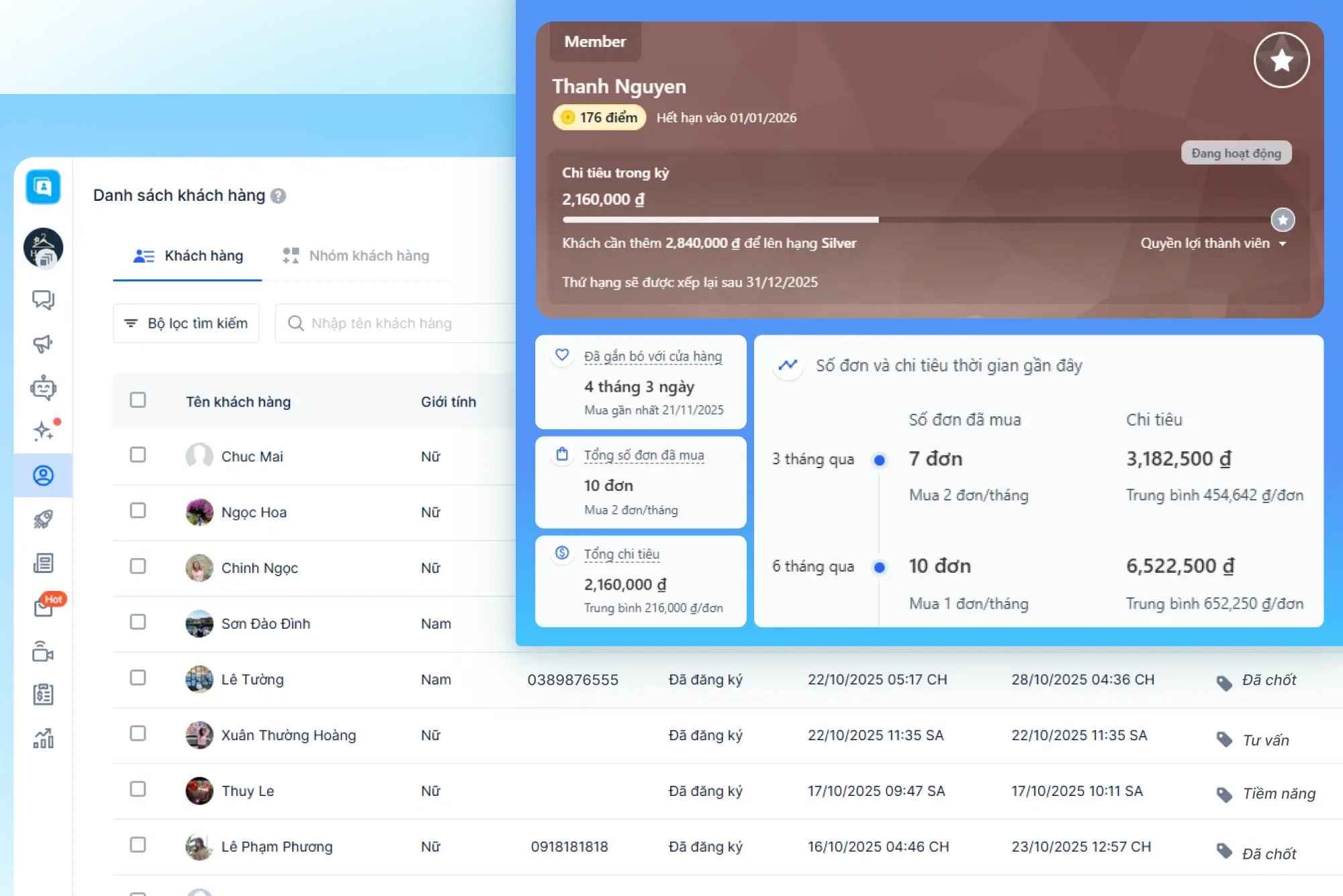 Tăng doanh số & Giá trị đơn