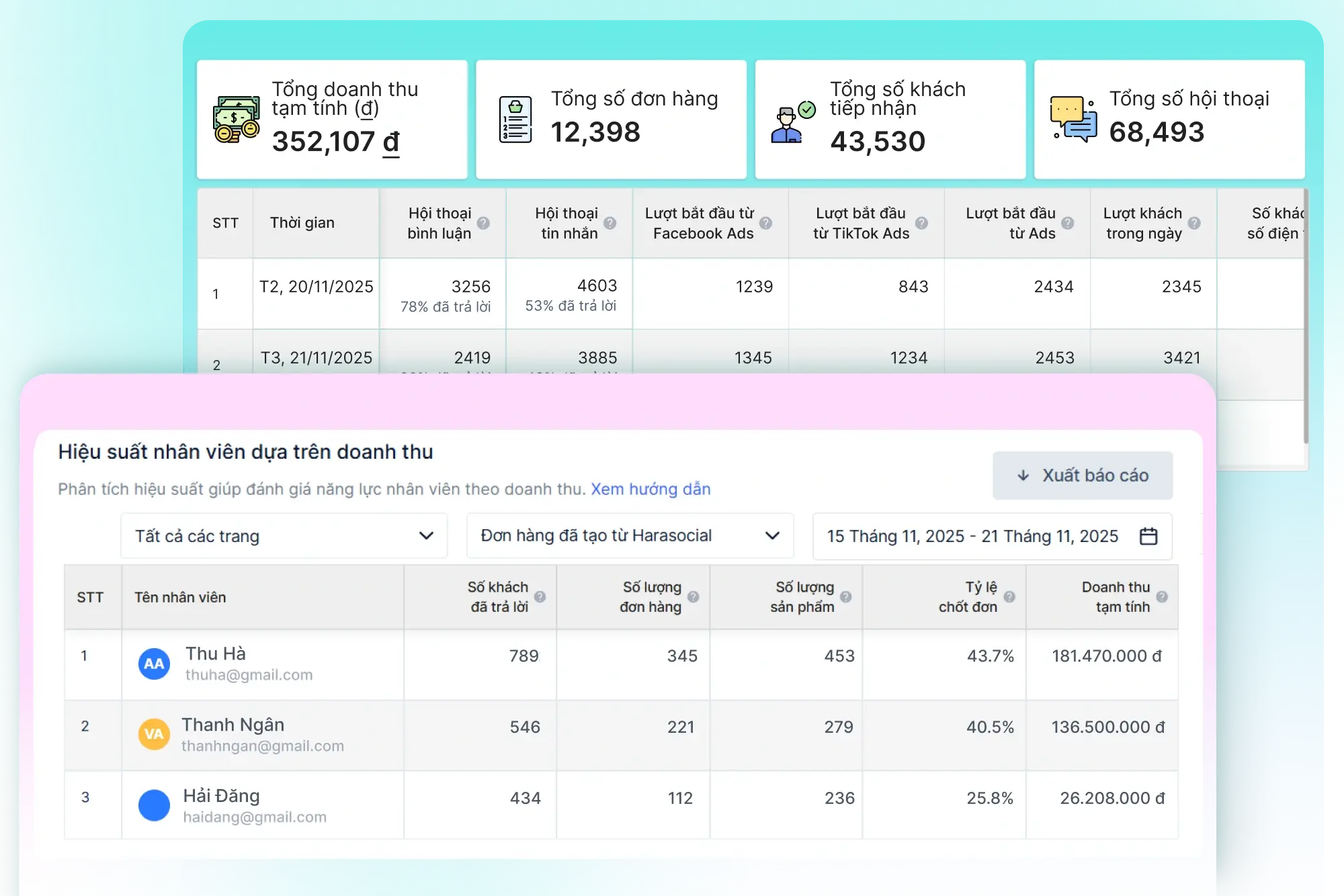 Báo cáo đa dạng