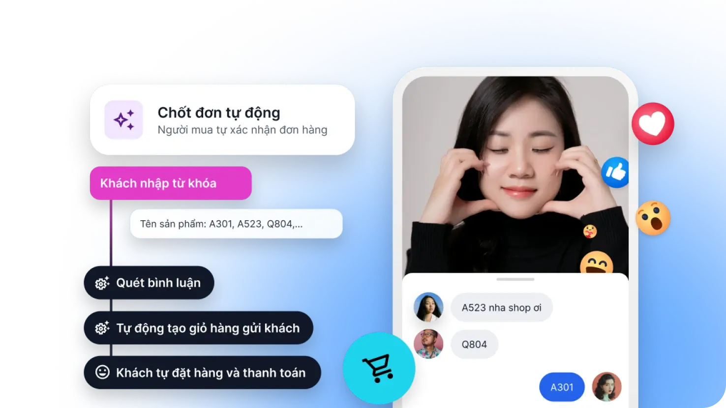 Giải pháp Omnichannel CRM Marketing