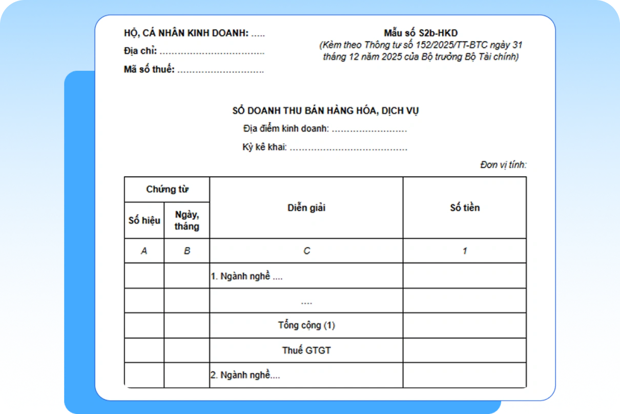 Thuế cho hộ kinh doanh - Haravan