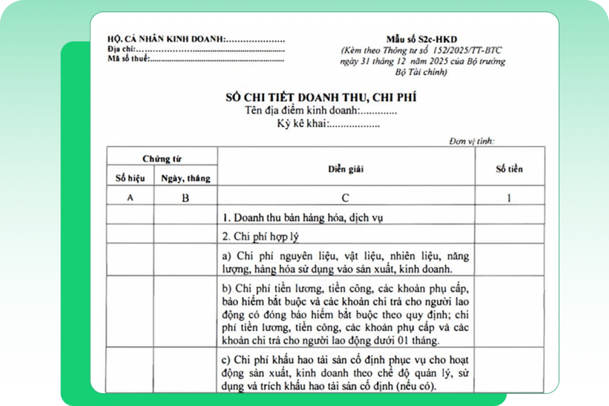 Thuế cho hộ kinh doanh - Haravan