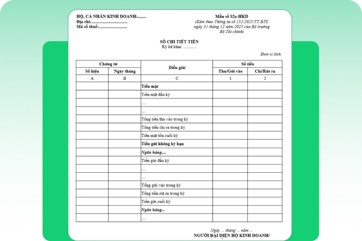 Thuế cho hộ kinh doanh - Haravan