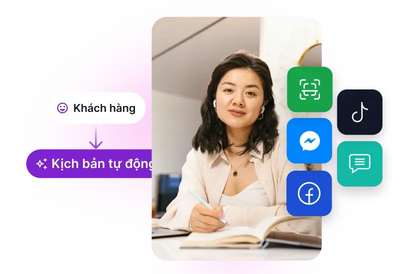 Công cụ Tăng trưởng Khách hàng Online