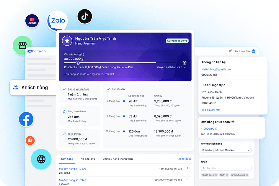 Haravan - Giải pháp bán hàng đa kênh