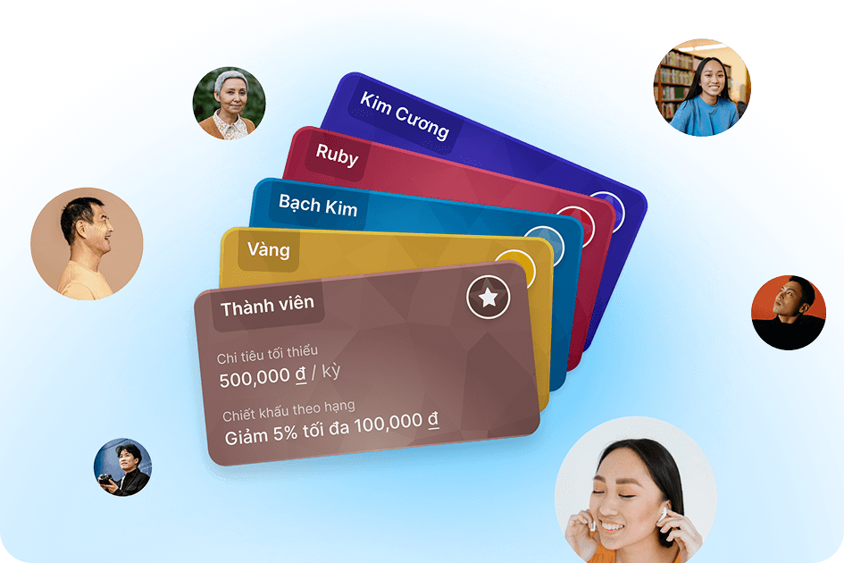 Haravan - Giải pháp bán hàng đa kênh