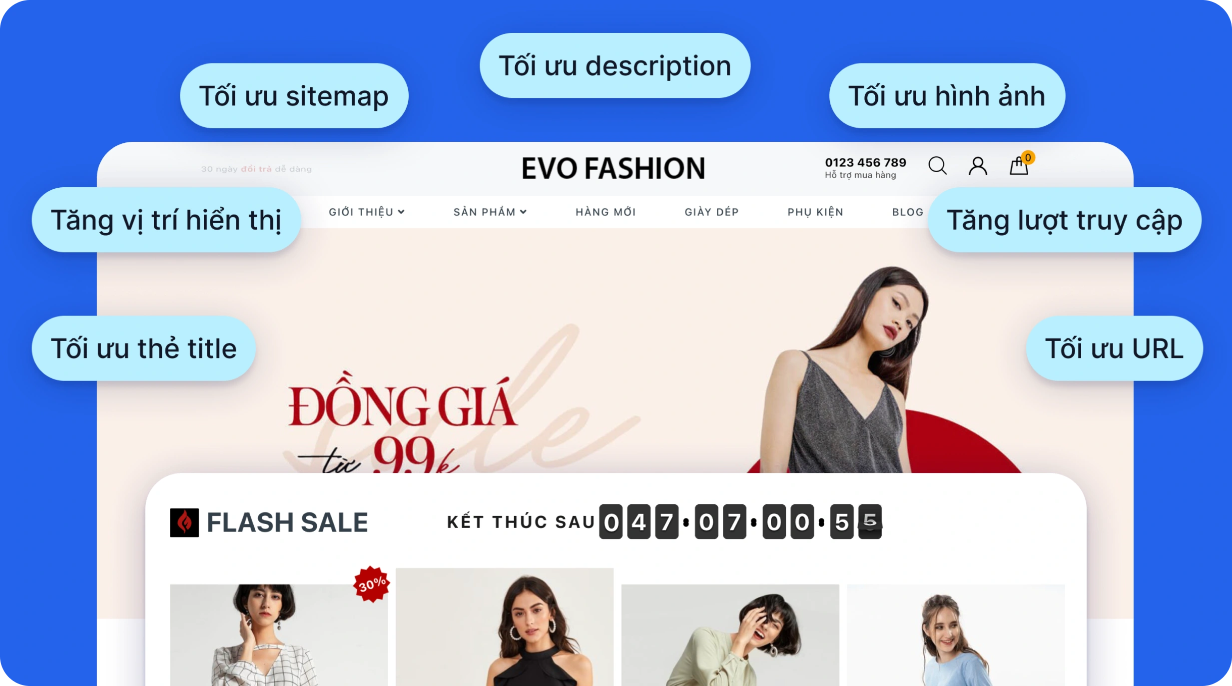 Haravan Website - Bán hàng dễ dàng trên website đa kênh.