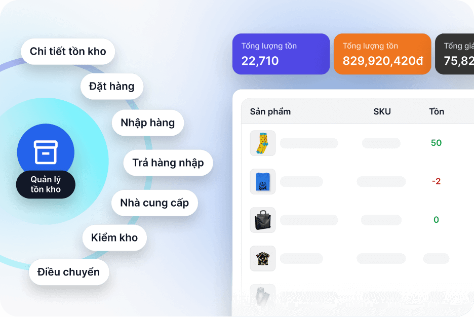 Haravan Website - Bán hàng dễ dàng trên website đa kênh.