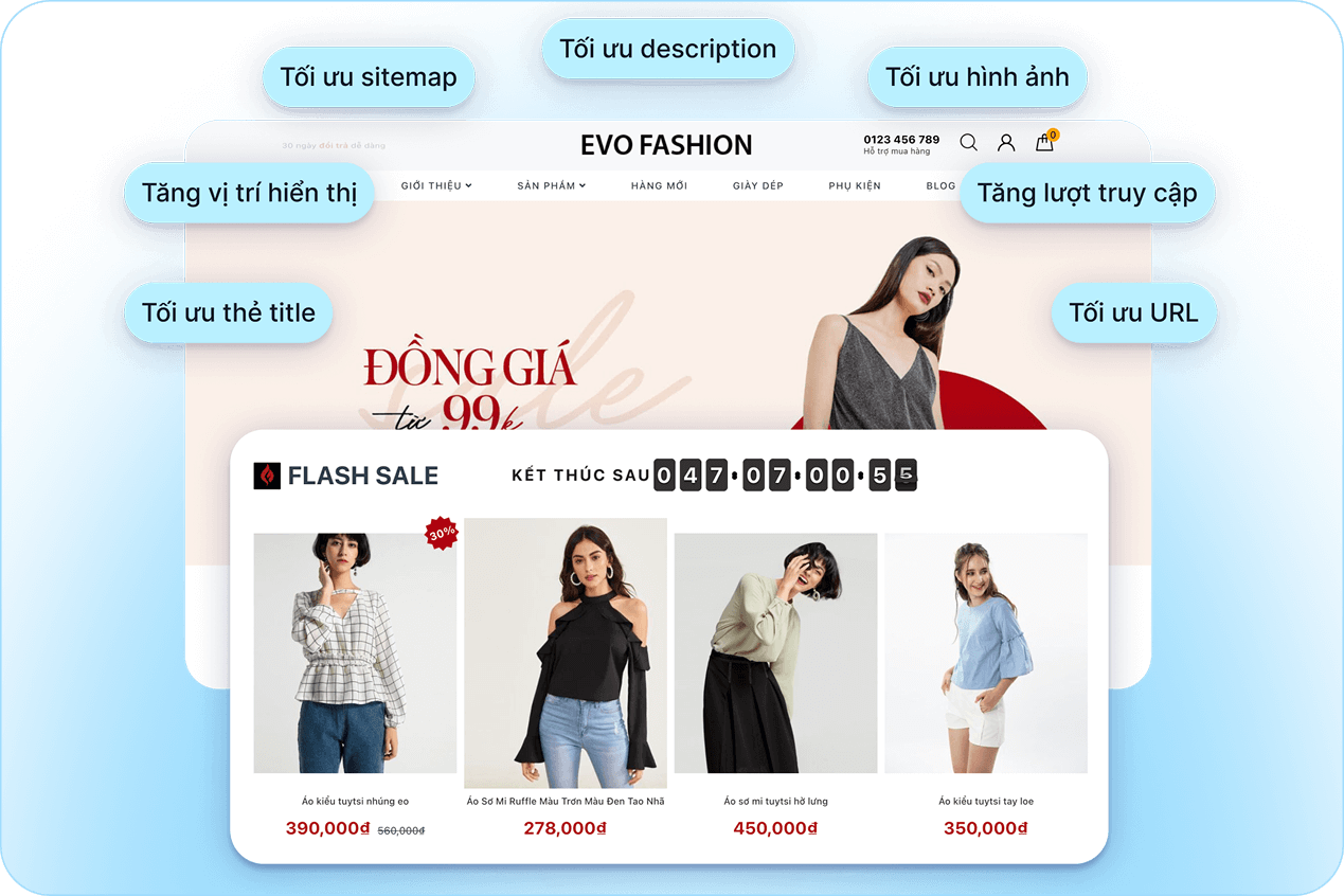 Haravan Website - Bán hàng dễ dàng trên website đa kênh.