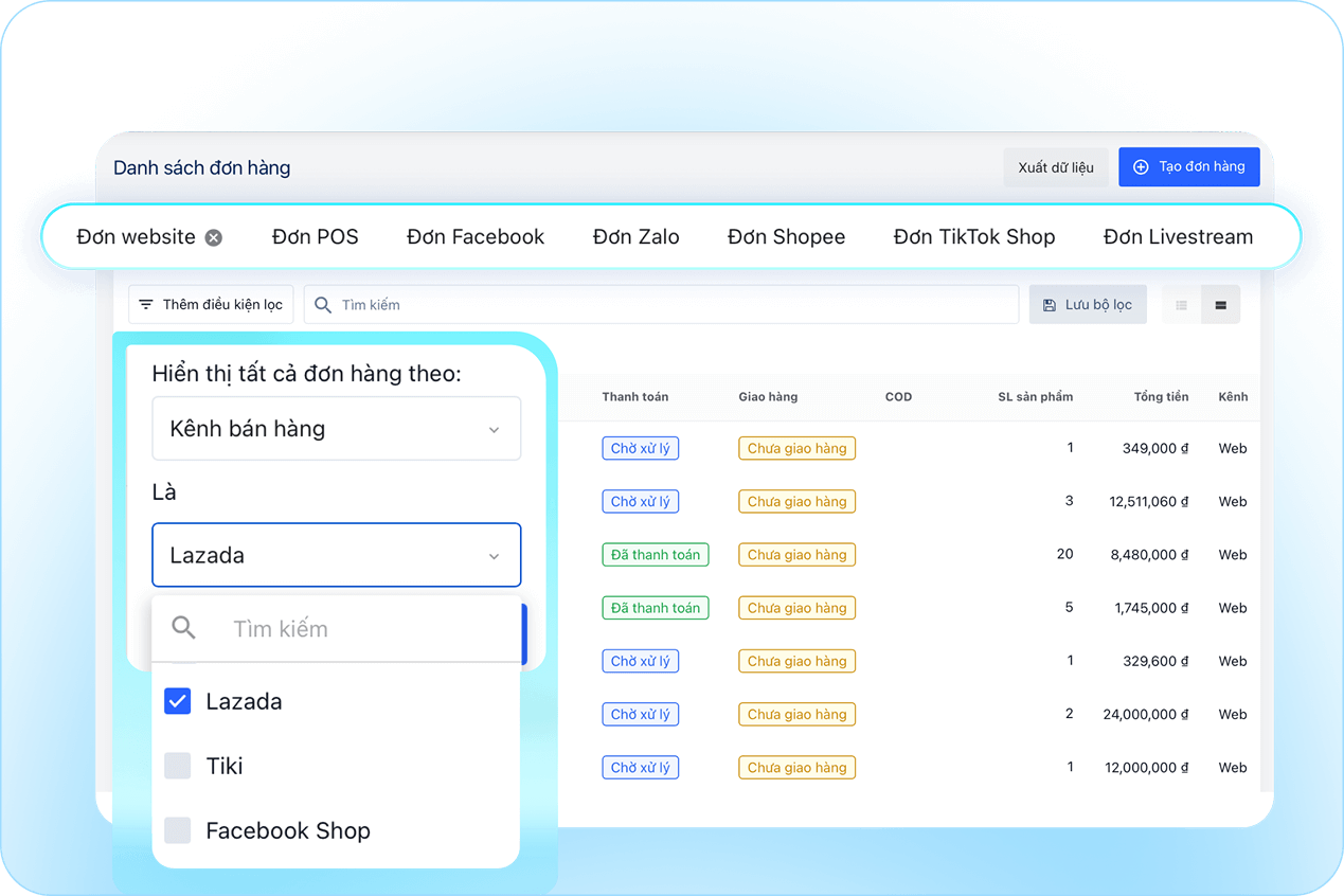 Haravan Website - Bán hàng dễ dàng trên website đa kênh.