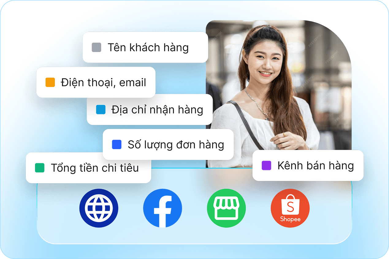 Haravan Website - Bán hàng dễ dàng trên website đa kênh.