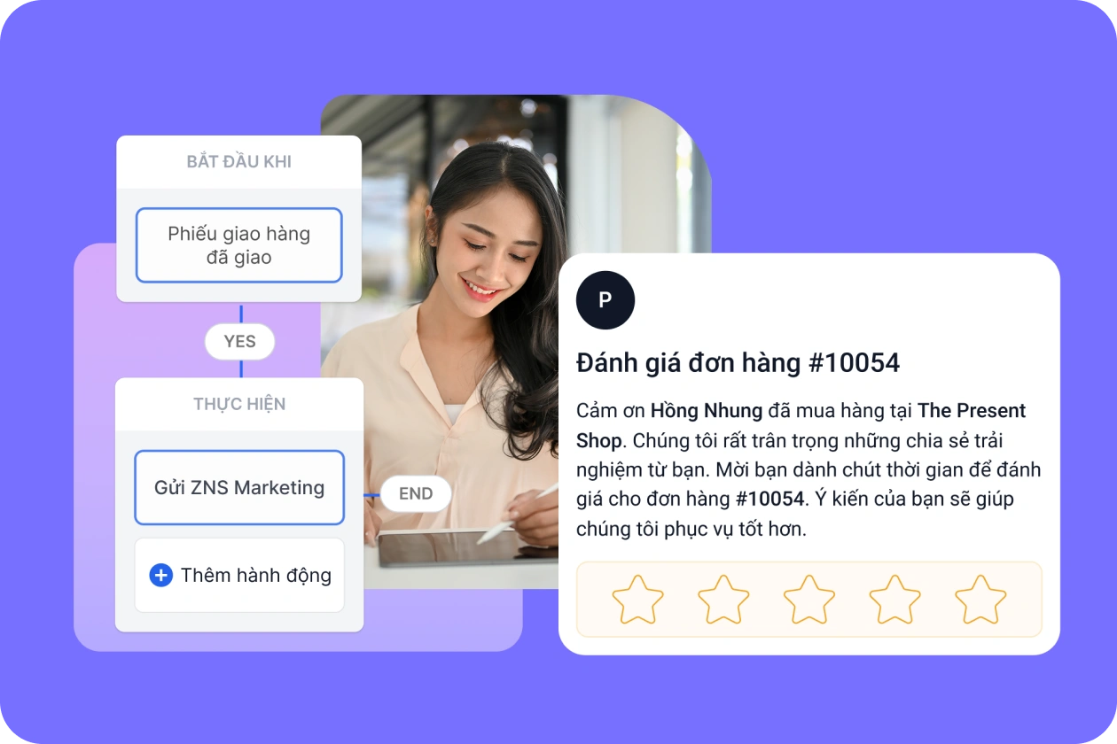 Đánh giá trải nghiệm qua ZNS