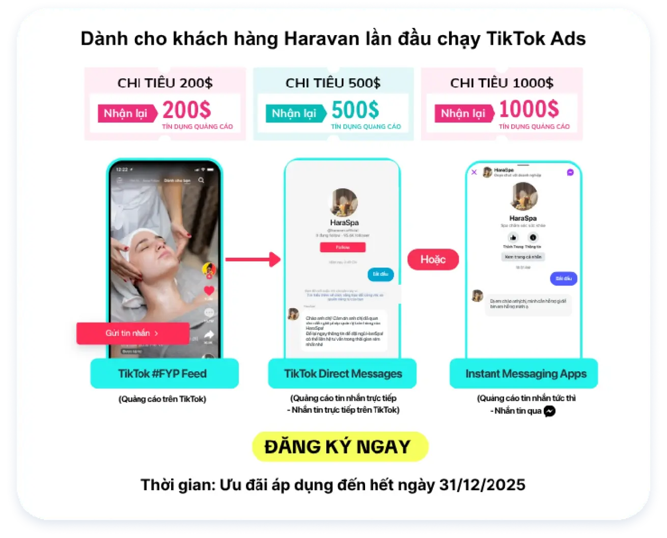 khách hàng lần đầu