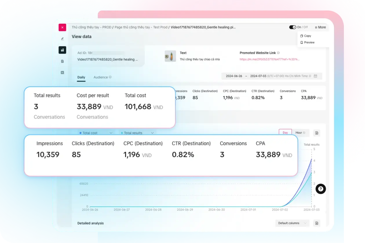 giai-phap-gui-su-kien-chuyen-doi-TikTok-Messaging-ads-haravan-8