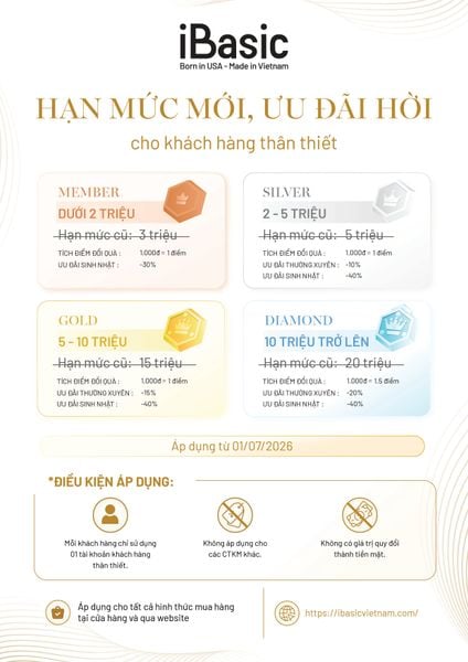 Ra mắt iBasic Reward – Tích điểm, xếp hạng, đổi voucher dễ dàng hơn