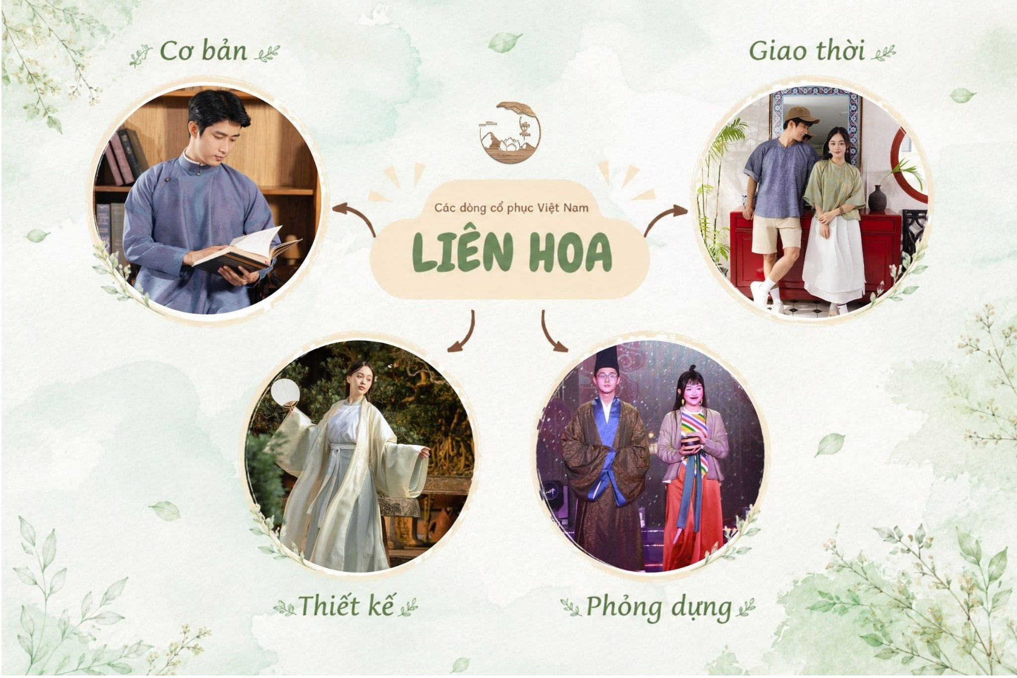 Nhóm sản phẩm cổ phục Việt Nam của LIÊN HOA