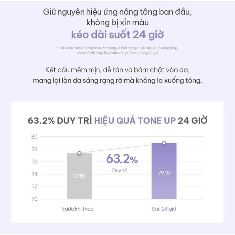 thegioiskinfood.com - Kem Chống Nắng Nâng Tông Lâu Trôi Espoir Water Splash Sun Cream Tone Up Lasting SPF50+ PA++++ 50ml (màu tím)