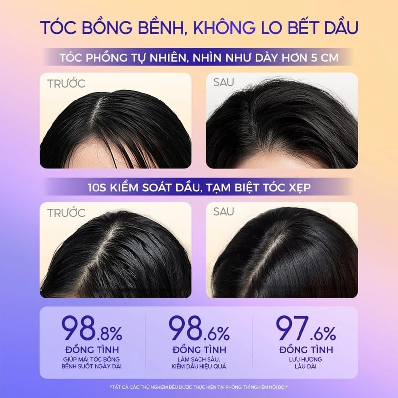 thegioiskinfood.com - Dầu Gội Khô Phồng Tóc Grace And Glow Dry Shampoo 150ml