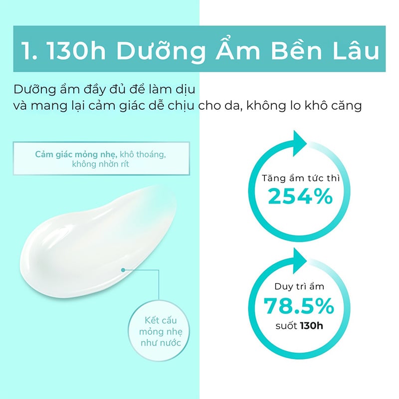 thegioiskinfood.com - Kem Dưỡng Làm Dịu Da, Hỗ Trợ Phục Hồi Da numbuzin No.1 Pantothenic B5 Active Soothing Cream 80ml
